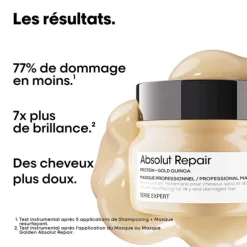 Absolut Repair Masque