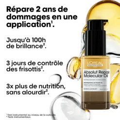 Absolut Repair Molecular Huile