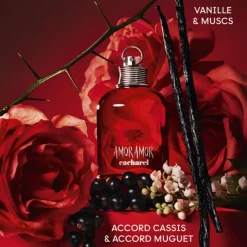 Amor Amor Eau de Toilette