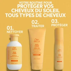 Après-Shampoing Réparateur Express