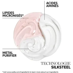 Après-Shampoing Réparation Intense