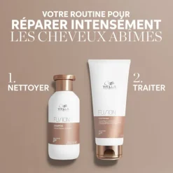 Après-Shampoing Réparation Intense
