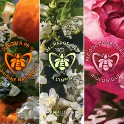 AQUA ALLEGORIA FORTE