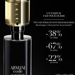 Armani Code