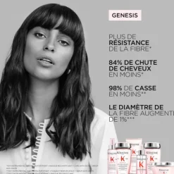 Bain Hydra-Fortifiant