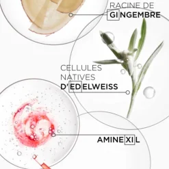 Bain Nutri-Fortifiant