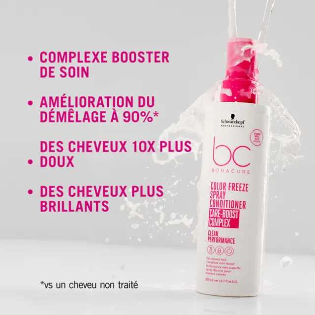BC Clean Color Freeze Spray-Baume