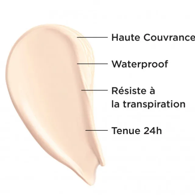 Bye Bye Under Eye Correcteur