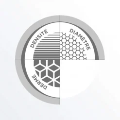 Conditionneur System 2 Scalp Therapy Revitalizing