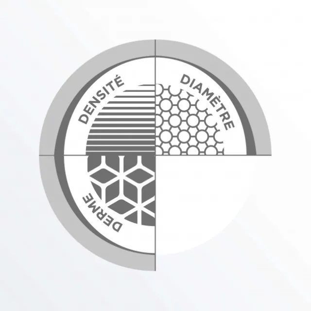 Conditionneur System 2 Scalp Therapy Revitalizing