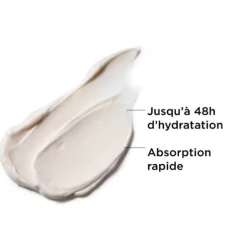 Confidence in a Cream