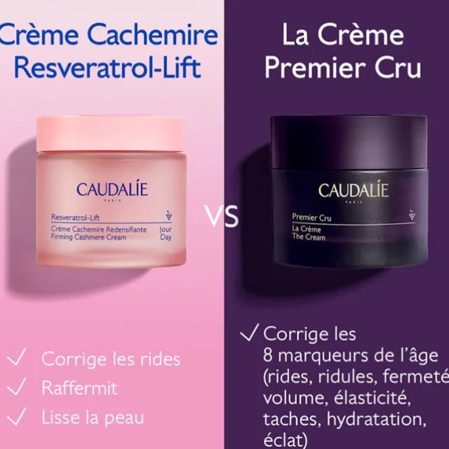 Crème Cachemire Redensifiant