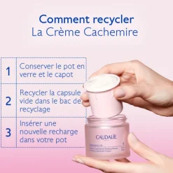 Crème Cachemire Redensifiant