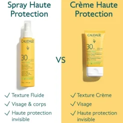 Crème Haute Protection