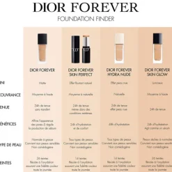 Dior Forever Skin Perfect