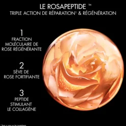 Dior Prestige - La Crème Texture Riche