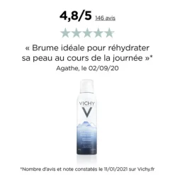 Eau Thermale Minéralisante