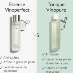 Essence Glycolique Concentrée d'Éclat