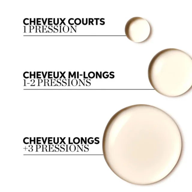 Huile Lissante Sublimatrice de Brillance