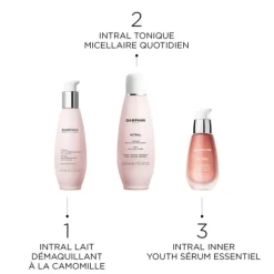 Inner Youth Sérum Essentiel