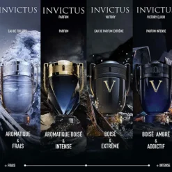 Invictus Parfum
