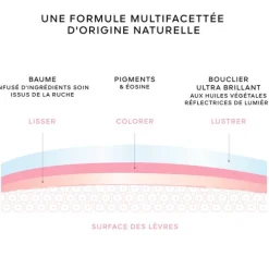 KissKiss Bee Glow Oil