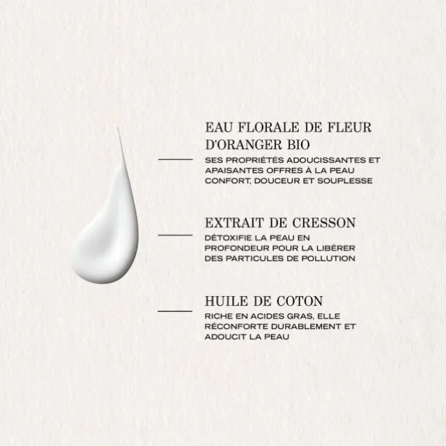 Lait Micellaire Démaquillant