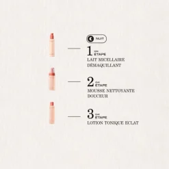 Lait Micellaire Démaquillant