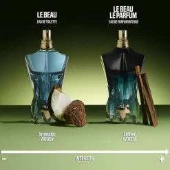 Le Beau Le Parfum