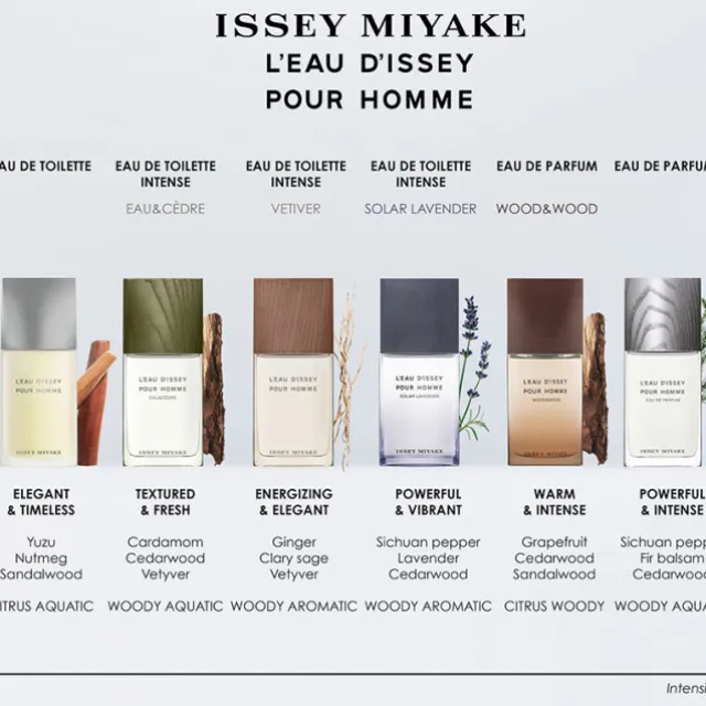 L'Eau d'Issey pour homme