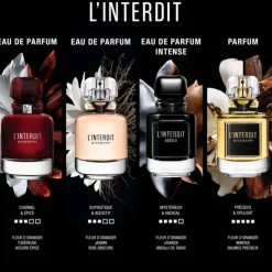 L'Interdit Parfum