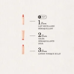 Lotion Tonique Éclat