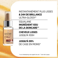 LuxeOil Elixir Reconstructeur