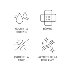 LuxeOil Keratin Restore Mask