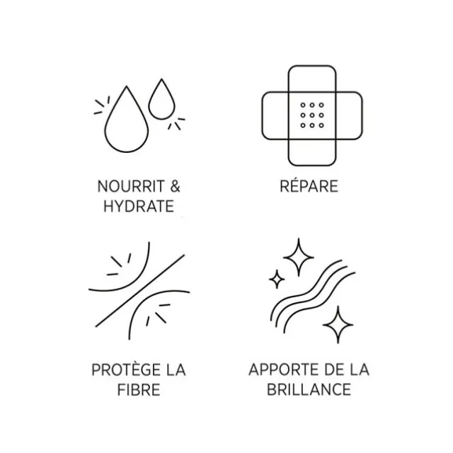 LuxeOil Keratin Restore Mask