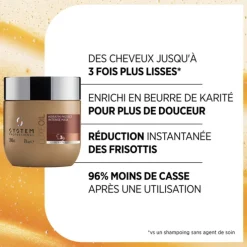 LuxeOil Masque Intense Reconstructeur de Kératine