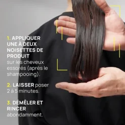 Masque Nourrissant Lissant