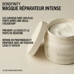 Masque Réparateur Intense