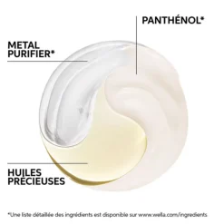 Masque Révélateur de Lumière