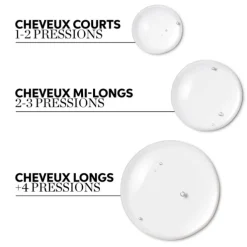 Masque Volumisant Crystal