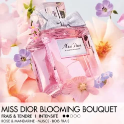 Miss Dior Blooming Bouquet