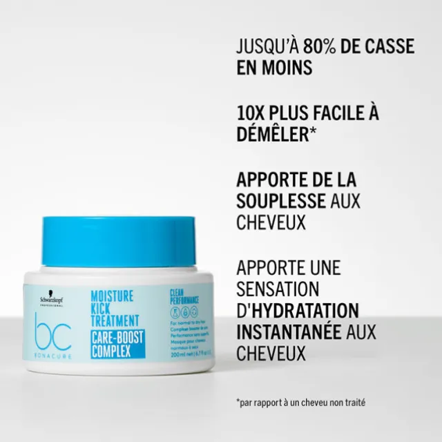 Moisture Kick Masque