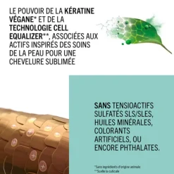 Repair Rescue Masque