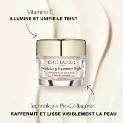 Revitalizing Suprême+