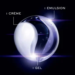 Rénergie HCF Triple Sérum