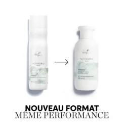 Shampoing - Sans sulfates ajoutés