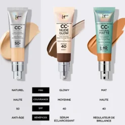 Your Skin But Better CC+ Cream Nude Glow SPF 40